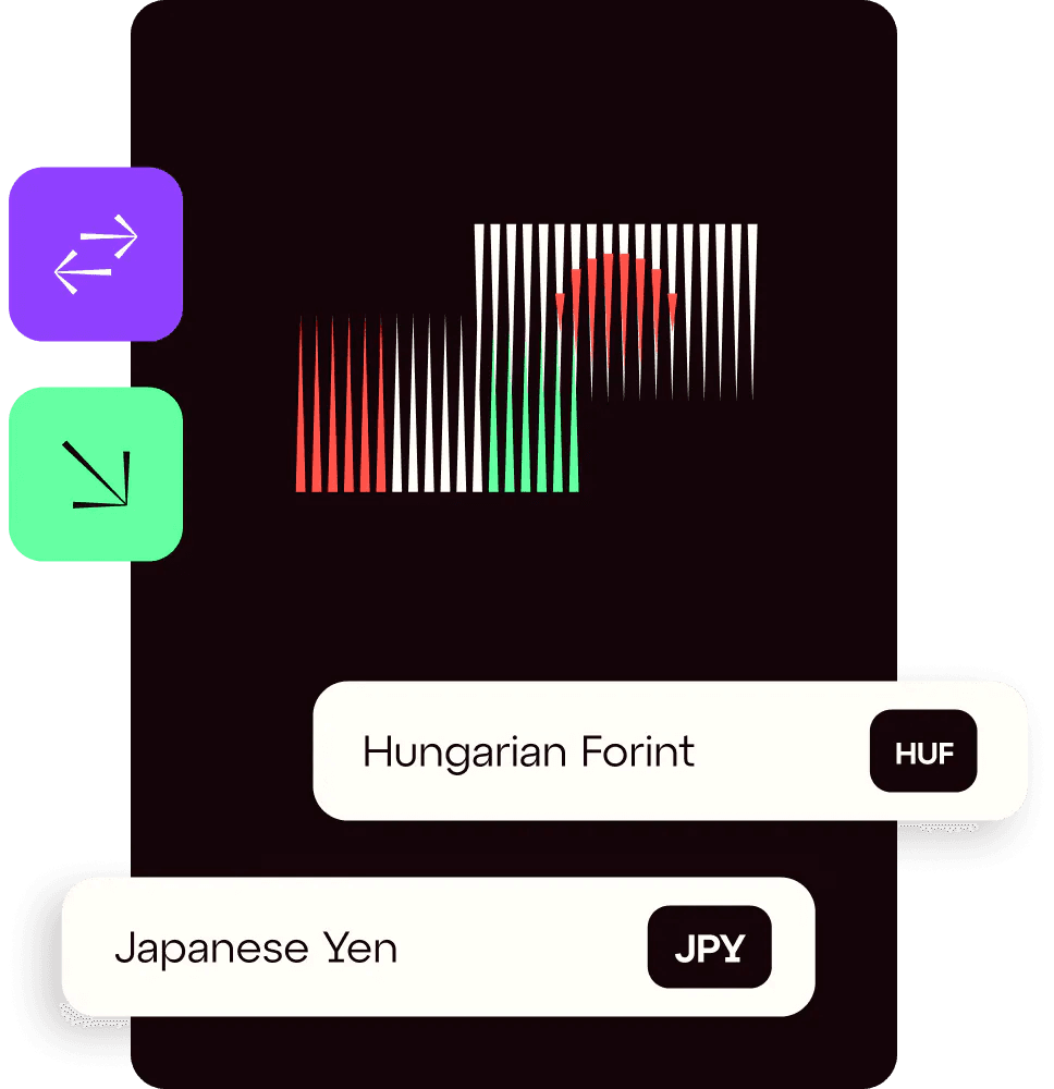 Internationale betalingen